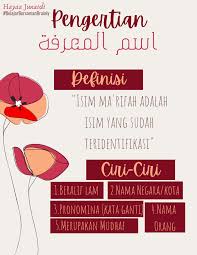 Kata ini digunakan untuk menghubungkan pada silah maushul (yang disambungkan) yang tasniyah (2) dan muannats (perempuan). Contoh Isim Nakirah Dalam Al Quran Enak