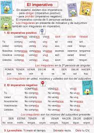 El Imperativo Learnspanish Http Www Uniquelanguages Com Spanish Courses 4578955779 Learning Spanish Teaching Spanish Spanish Grammar