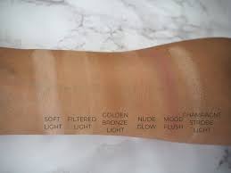The hourglass ambient lighting edit mini palette is a really pretty every day palette. If You Buy One Thing This Month Hourglass Ambient Lighting Unlocked Edit Jasmine Talks Beauty