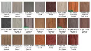 Actual colors may vary from photos and variations may exist between individual boards and railing products. Trex Vs Timbertech Decking Pros Cons Gambrick Trex Deck Colors Trex Deck Wood Deck Patio