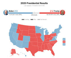 Live 2020 election results and maps by state. Election Results Updates Latest News On The Vote Count In Pennsylvania Nevada Georgia Vox