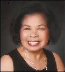 Norma Gavin's Instagram, Twitter & Facebook