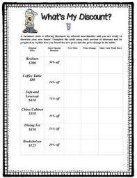 Figuring Percents What S My Discount Worksheet Math Printables Worksheets Tpt Digital