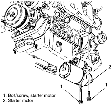 To find cars in your area, please enter your zip code. Shjones Ohmsjones Buick Century Starter Replacement