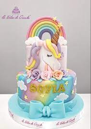 Unicorn Cake Torte Unicorno Torte Di Compleanno Unicorno Torta Di Unicorno