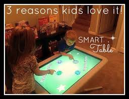 3 Things My Kids Love About Their Smart Table Kleinspiration Smart Table Online Education Education