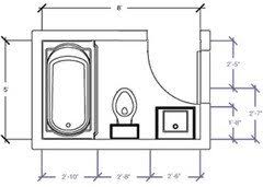 A full bathroom layout will contain four parts which are a sink, toilet, tub and shower. 5x7 Full Bath Too Small