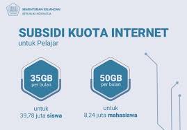Internet gratis yang diberikan oleh provider telkomsel bukan hanya bisa diperoleh dengan menggunakan beberapa kode rahasia yang telah disebutkan di atas melainkan juga dengan cara lainnya. Pemerintah Kembali Bagikan Kuota Internet Gratis 50 Gb Berikut Daftar Operator Yang Mendapatkannya Lingkar Kediri