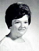 Deceased Alumni 2020