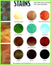 Granite Paint Colors Sinashop Co