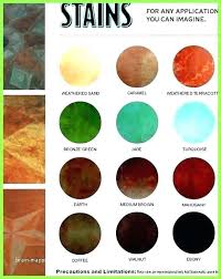 granite paint colors sinashop co