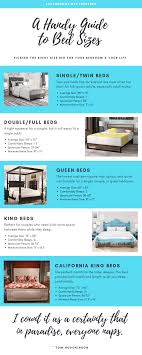 Check spelling or type a new query. How To Select The Right Bed Size For Your Bedroom Art Home Bed Sizes Bedroom Furniture Shops Small Home Remodeling