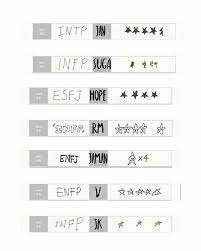 You can take a myers briggs personality test for free on websites such as humanmetrics.com, onlinepersonalitytests.org and mbtionline.com. Https Twitter Com Jibyenyen Status 1307383554976882688 Photo 1 16 Personalidades Personalidades Mbti