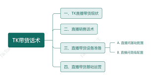 Global Porn Trends - Uncensored Worldwide
