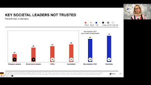 Maybe you would like to learn more about one of these? In Brandenburg