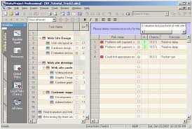 Image result for Computers Software Project Management Risk Analysis
