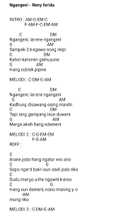 Chord Ojo Cilik Ati Not Angka Lagu Ku