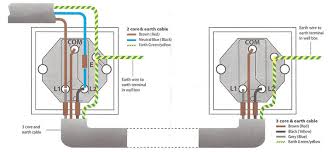 The power source enters the switch box (sb1) where the neutral is spliced through to the light fixture (f1) tags: How To Install A Two Way Light Switch