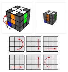 Kak Sobrat Kubik Rubik 3h3 Samyj Legkij Sposob Dlya Detej Sobrat Kubik Ru