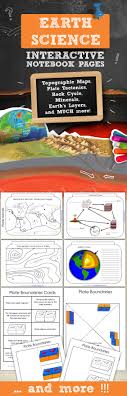 Earth Science Interactive Notebook Pages Print Digital Versions Interactive Science Notebook Earth Science Interactive Notebooks