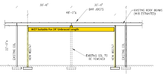 While traditional columns have been used since 1930s, the lally lock columns with the patented design of an embedded fastening unit innovatively change how builders install columns and provide connectivity from sub floor beams and structural support. Remove Column Add Beam Columns Structural Engineering General Discussion Eng Tips