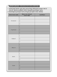 Namun demikian, membuat laman web dan mengoptimakan laman web tersebut memerlukan pelaburan awal yang akan mendatangkan keuntungan berlipat ganda jika dilakukan dengan cara. Halaman34 Pdf