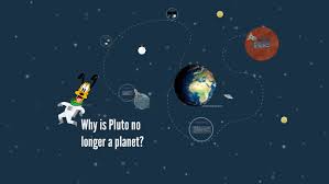 Since 2006, according to planetary standards of the international astronomical union, pluto is not deemed a planet because it has not reached the neighbourhood of other objects in its orbit. Why Pluto Is No Longer A Planet By Tiago Nunes
