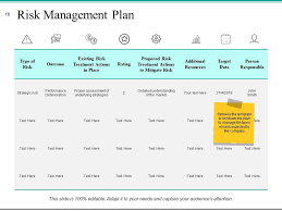 Jan 10, 2018 · the purpose of the risk management process varies from company to company, e.g., reduce risk or. Risk Management Plan Analysis Powerpoint Presentation Slides Powerpoint Presentation Designs Slide Ppt Graphics Presentation Template Designs