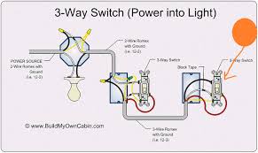 In this diagram, the electrical source is at the first switch and the light is located at the end of the circuit. 3 Way Light Switch On Stairs Home Improvement Stack Exchange