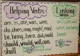 Helping Verbs And Linking Verbs Anchor Chart Linking Verbs