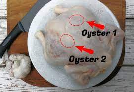 Where Are The Chicken Oysters Cuisinevault