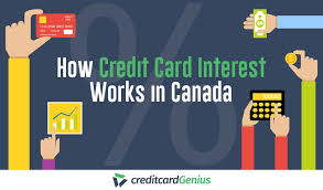 If your credit card account has interest free periods on purchases, you can avoid paying interest on the purchases balance by always paying the full closing balance. How Credit Card Interest Works In Canada Low Apr And Prepaid Cards Creditcardgenius