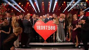 Im dezember 2019 wurden ein paar kleine sänger plötzlich zu einer ganz großen nummer. Zdf Chronik Dezember 2019 Zdfmediathek