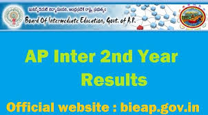 Ap Inter 2nd Year Results Will Be Declared Today At 3 Pm On Bieap Gov In Today Years 3 Pm