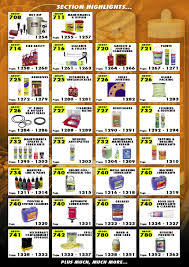 40+ (1) amberclens aerosol (1) amberglide (1) amberklene fe10 (1) dry film anti stick (1) dust remover (1) engineers wipes (1) flaw detector cleaner (1) flaw detector developer (1) flaw detector penetrant (1) hand cleaning. Lubricants And Chemicals By Nicholas Martin Issuu