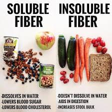 We did not find results for: Pin On Healthier Low Carb Foods