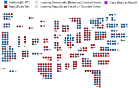 2020 U S Election Results Mcguirewoods Consulting Jdsupra