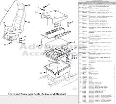 Is there a fuse box located inside the 2006 hummer h3. Hummer H1 Am General Parts Drawings
