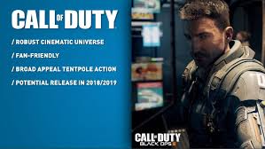 Read common sense media's call of duty: Plans For A Call Of Duty Movie Are On Hold Claims Director Vgc