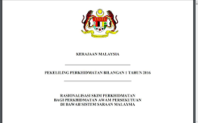 Pekeliling perkhidmatan bilangan 1 tahun 2018. Rasionalisasi Perkhidmatan Awam Bagi Perkhidmatan Awam Persekutuan Di Bawah Sistem Saraan Malaysia Cerita Ita