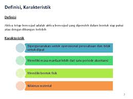 Balance sheet atau statement of financial position) adalah bagian dari laporan keuangan suatu entitas yang dihasilkan pada suatu periode akuntansi yang menunjukkan posisi keuangan (kekayaan, kewajiban, dan modal) dari suatu entitas tersebut pada akhir periode tersebut. Akuntansi Keuangan Madya 1 Bab 12 Aktiva Tetap