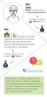 Nach der heirat ordnet euch das finanzamt automatisch in die steuerklasse 4 ein. Steuerklasse 6 Bei Minijob Das Sollten Sie Beachten