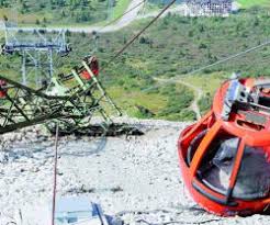 2 mins fa di solobuonumore. Tonale Palo Abbatte Cabinovia Paradiso Montagna Tv