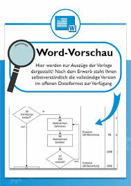 Die vorlage managementbewertung ums iso 14001 unterstützt sie bei der objektiven bewertung die vorlage zur managementbewertung umweltmanagementsystem ums auf basis der din en. Prozessbeschreibung Managementbewertung Vorlage Muster Checkliste