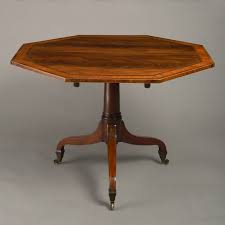 Maybe you would like to learn more about one of these? A Late 18th Century George Iii Mahogany Breakfast Table Timothy Langston Fine Art Antiques
