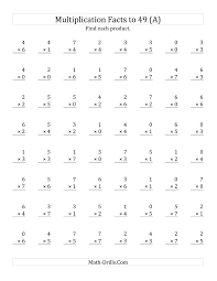 Multiplication Facts 49 Zeros 001 Pin Jpg 1224 1584 Multiplication Worksheets Multiplication Facts Math Worksheets