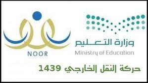 نتائج حركة النقل الخارجي 1440 من موقع نظام نور موعد استعلام حركة نقل المعلمين والمعلمات ministry of education word search puzzle education