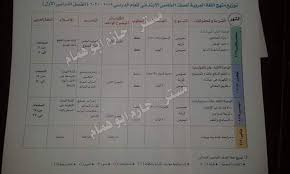 توزيع منهج اللغة العربية للصف الخامس الإبتدائي ترم أول 2019 2020