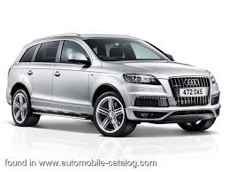 Image result for Cool Silver 2013 Q7