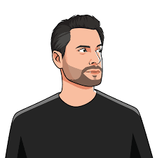 Anthony Jackman's Instagram, Twitter & Facebook